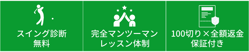 100切り塾のレッスンやサービス案内